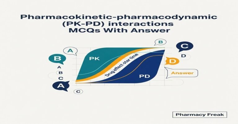 Pharmacokinetic-pharmacodynamic (PK-PD) interactions MCQs With Answer