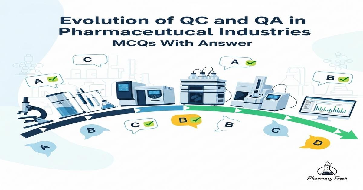Evolution of QC and QA in pharmaceutical industries MCQs With Answer