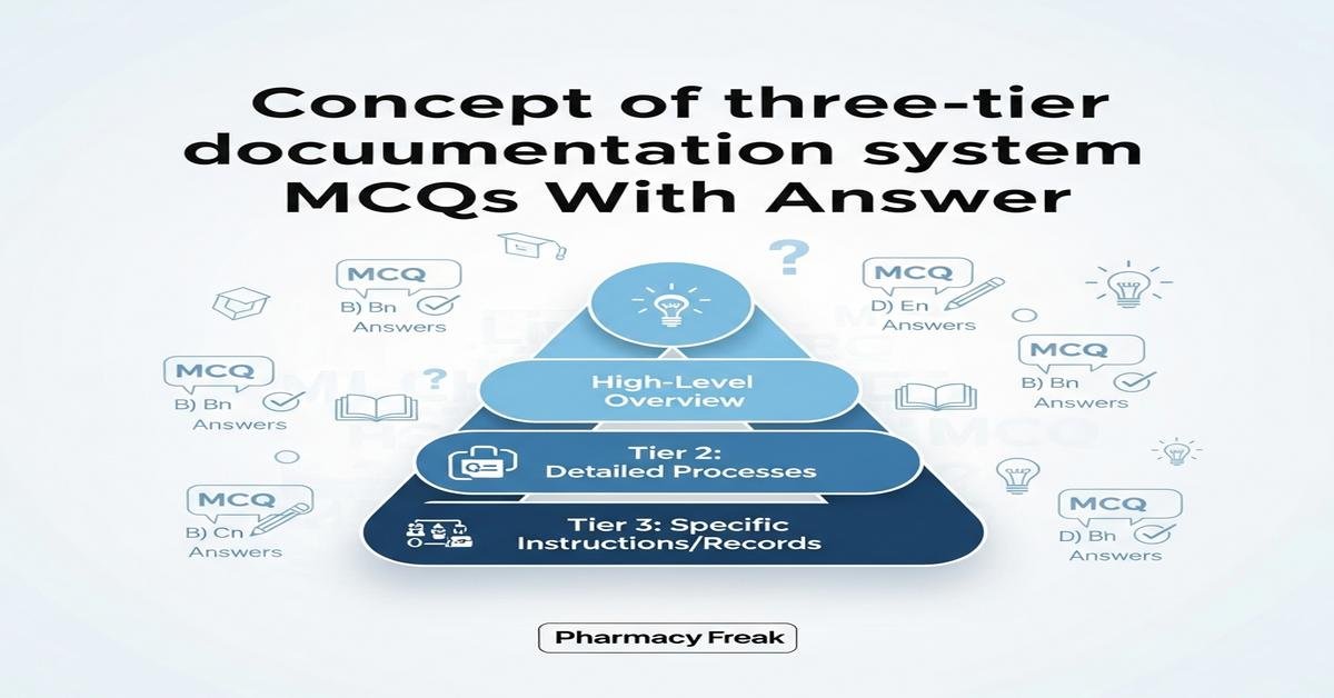 Concept of three-tier documentation system MCQs With Answer