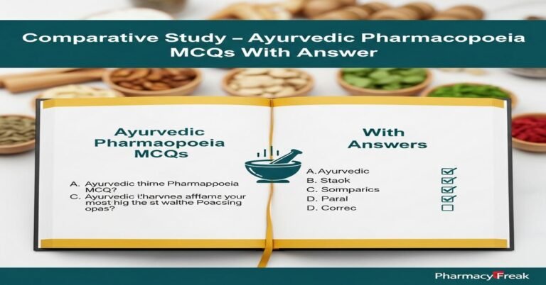 Comparative study – Ayurvedic Pharmacopoeia MCQs With Answer