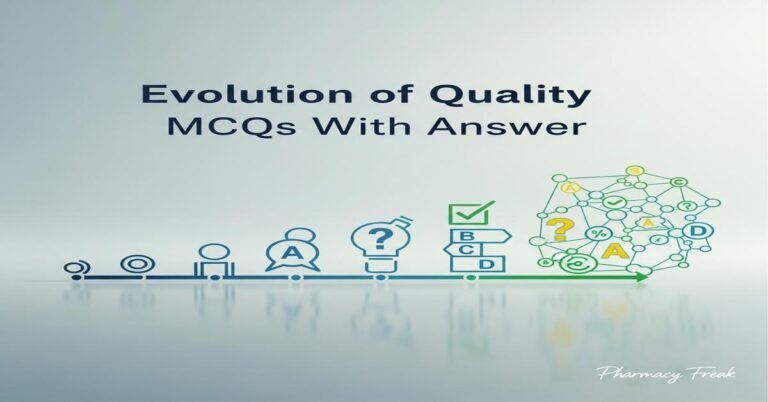 Evolution of quality MCQs With Answer