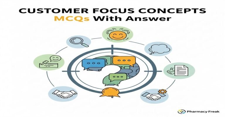 Customer focus concepts MCQs With Answer