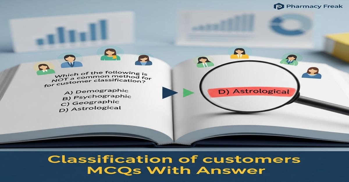 Classification of customers MCQs With Answer