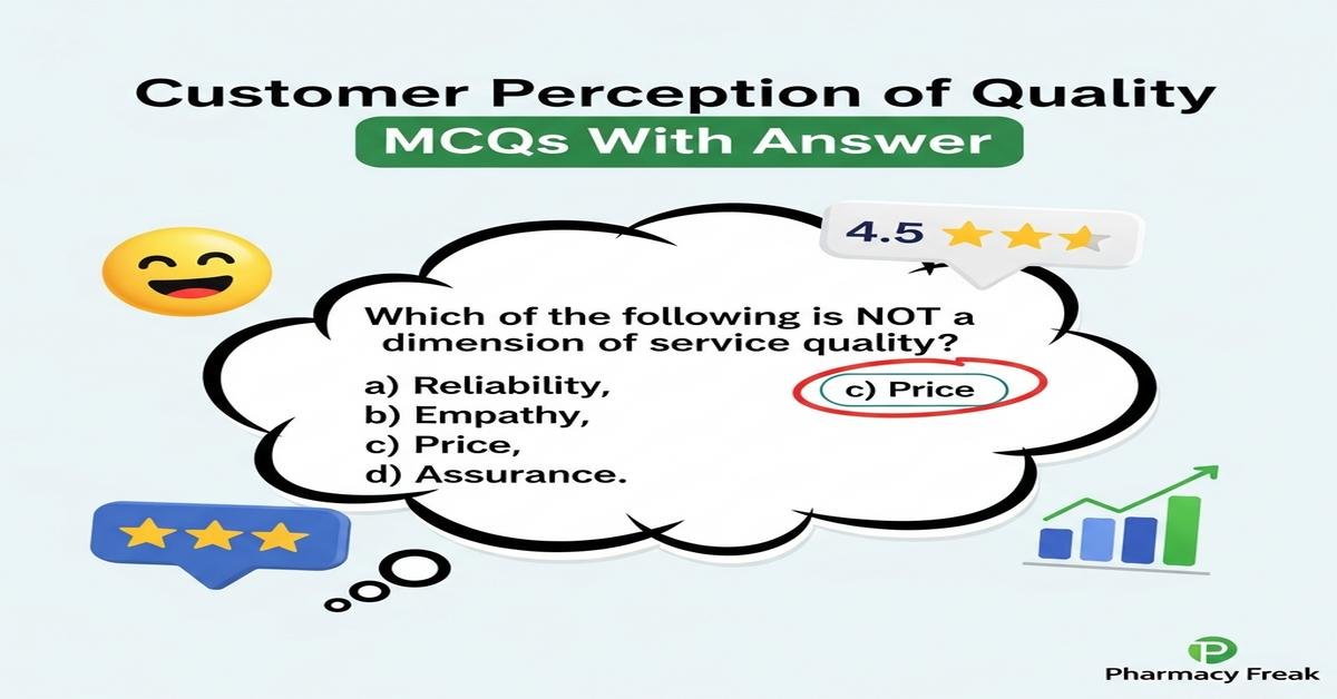 Customer perception of quality MCQs With Answer