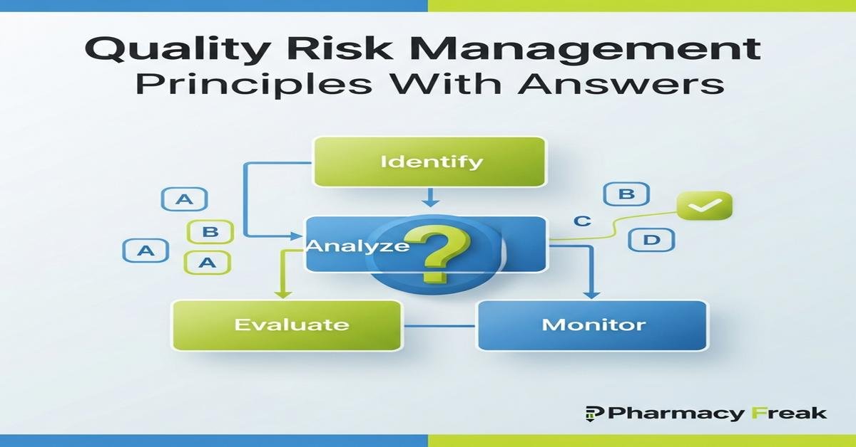 Quality risk management principles MCQs With Answer