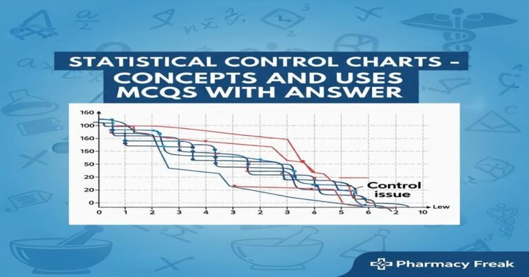 Statistical control charts – concepts and uses MCQs With Answer