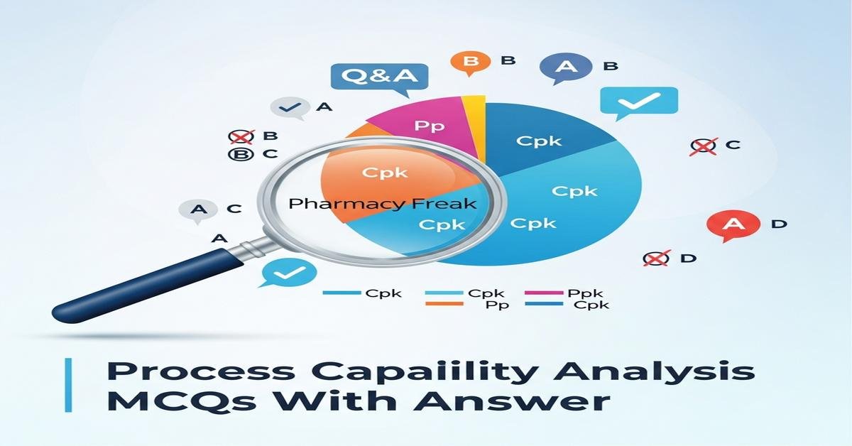 Process capability analysis MCQs With Answer