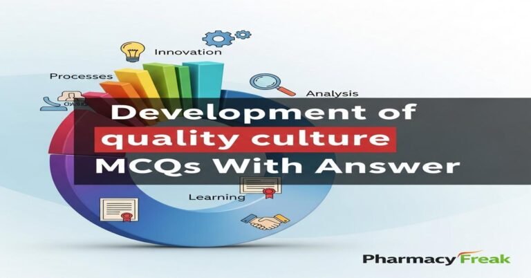 Development of quality culture MCQs With Answer