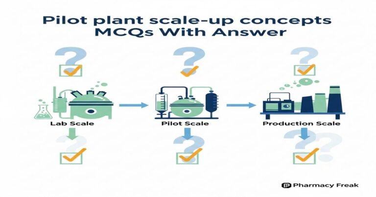 Pilot plant scale-up concepts MCQs With Answer