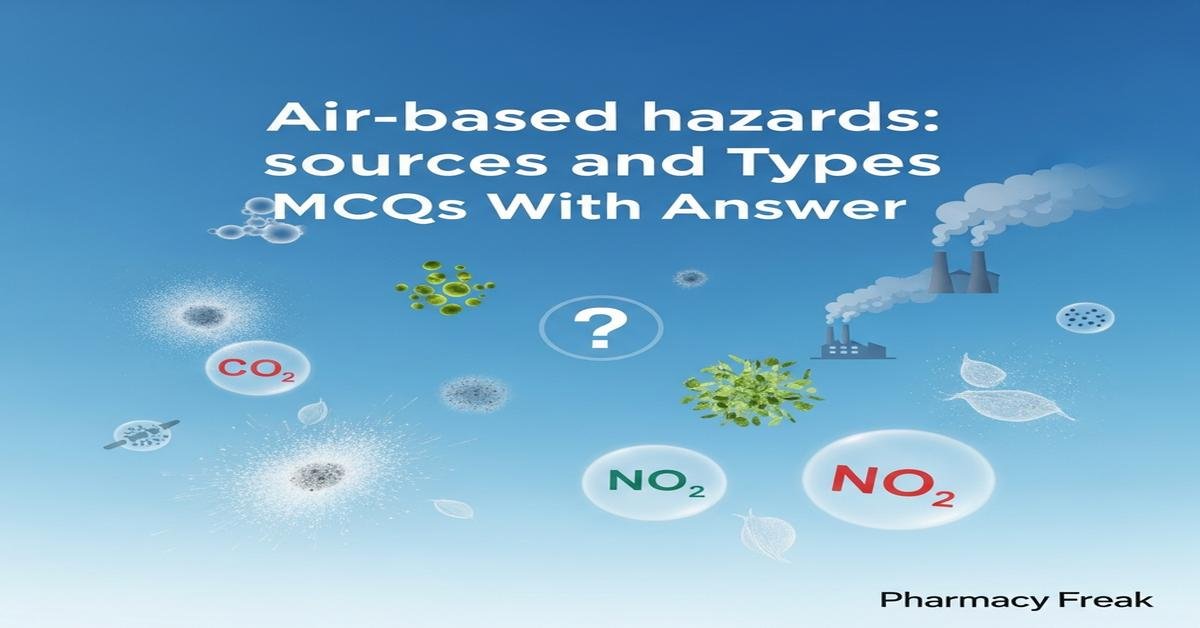 Air-based hazards: sources and types MCQs With Answer