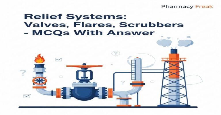 Relief systems – valves, flares, scrubbers MCQs With Answer