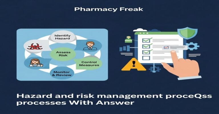 Hazard and risk management processes MCQs With Answer
