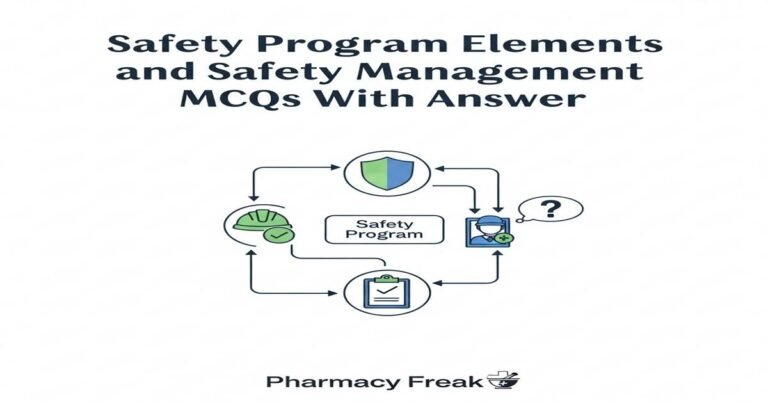 Safety program elements and safety management MCQs With Answer