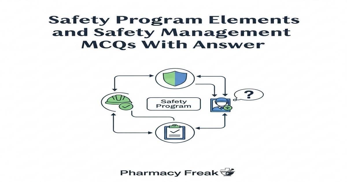 Safety program elements and safety management MCQs With Answer