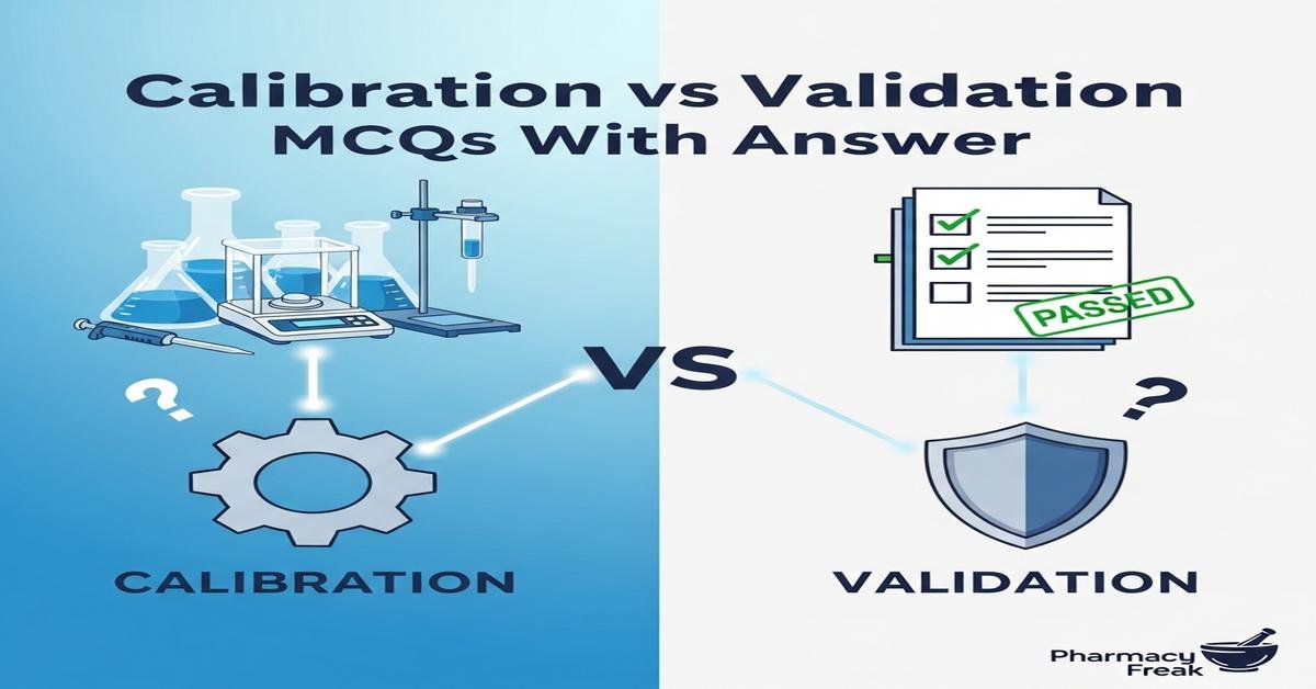 Calibration vs validation MCQs With Answer