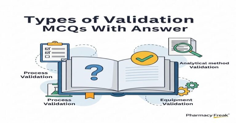 Types of validation MCQs With Answer