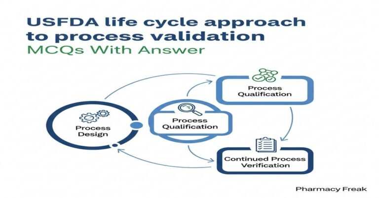 USFDA life cycle approach to process validation MCQs With Answer