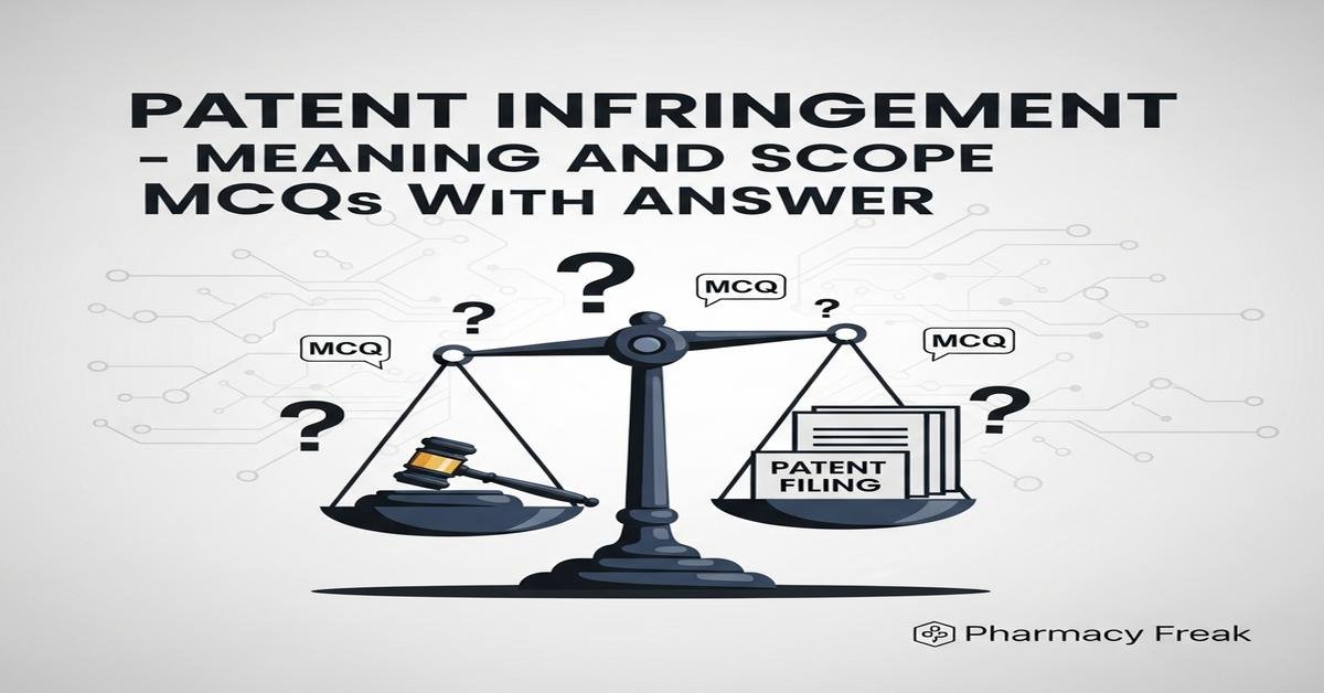 Patent infringement – meaning and scope MCQs With Answer