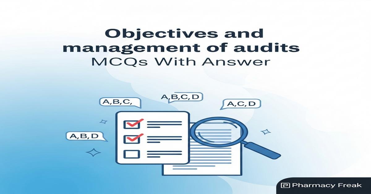 Objectives and management of audits MCQs With Answer