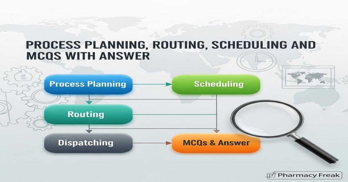 Process planning, routing, scheduling and dispatching MCQs With Answer