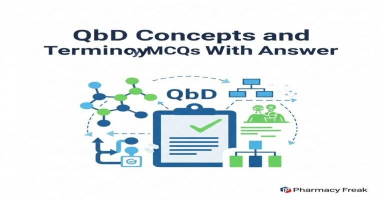 QbD concepts and terminology MCQs With Answer