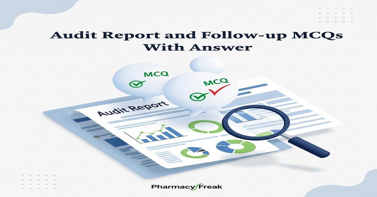 Audit report and follow-up MCQs With Answer
