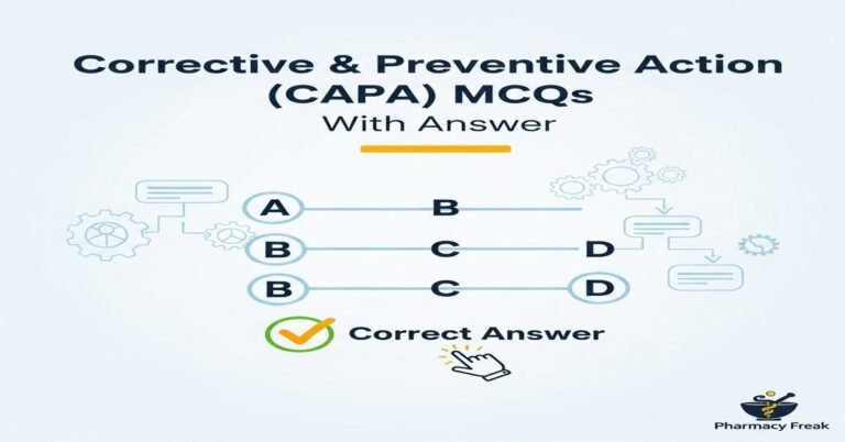 Corrective & Preventive Action (CAPA) MCQs With Answer