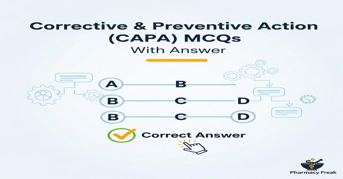 Corrective & Preventive Action (CAPA) MCQs With Answer