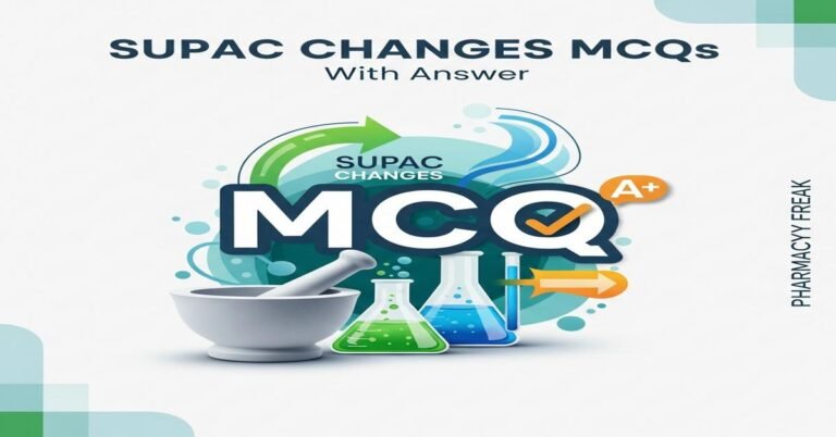 SUPAC changes MCQs With Answer