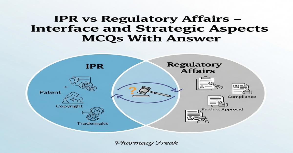 IPR vs regulatory affairs – interface and strategic aspects MCQs With Answer