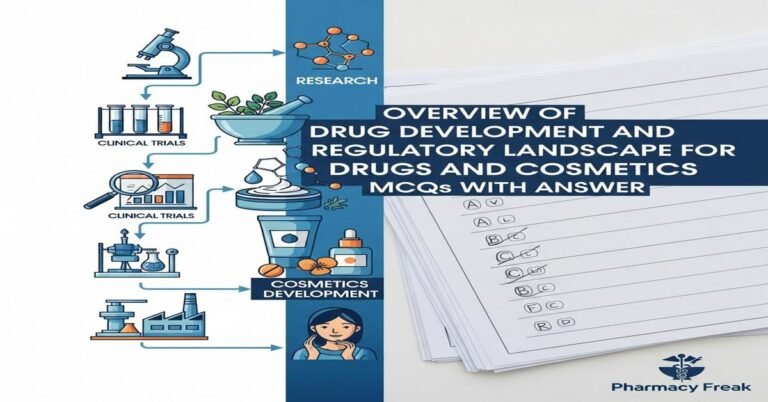 Overview of drug development and regulatory landscape for drugs and cosmetics MCQs With Answer