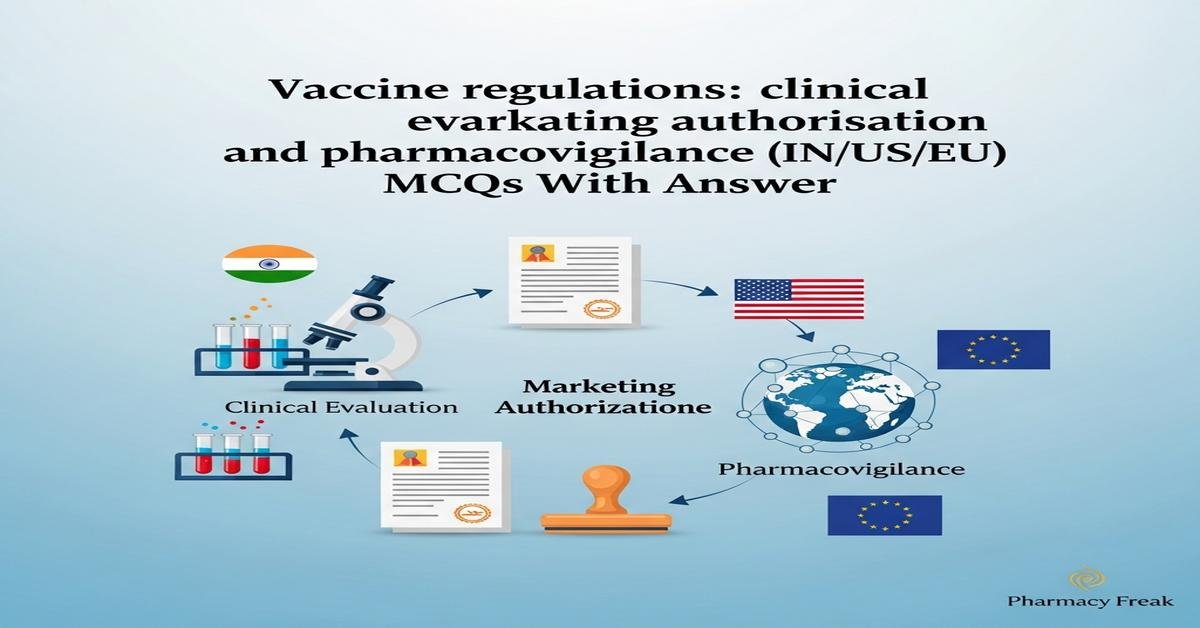 Vaccine regulations: clinical evaluation, marketing authorisation and pharmacovigilance (IN/US/EU) MCQs With Answer