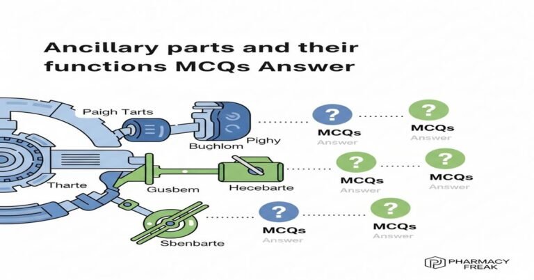 Ancillary parts and their functions MCQs With Answer