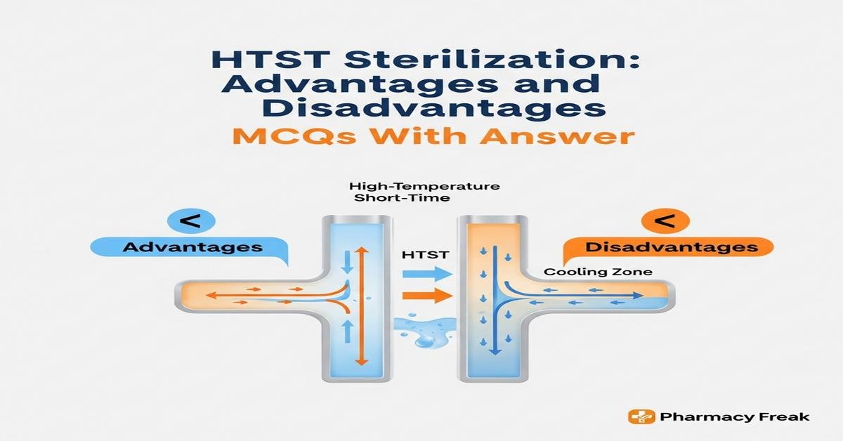 HTST sterilization: advantages and disadvantages MCQs With Answer
